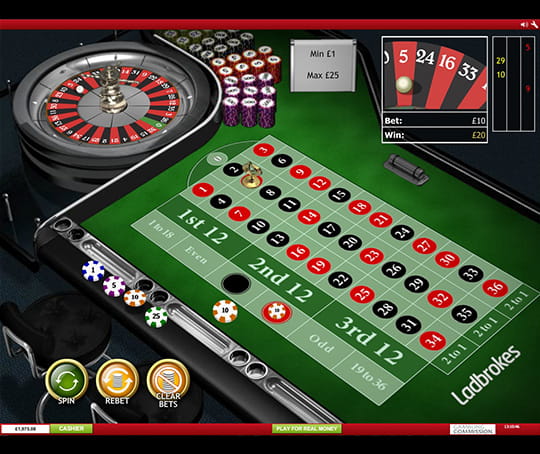 Standard Rules of Classic Roulette