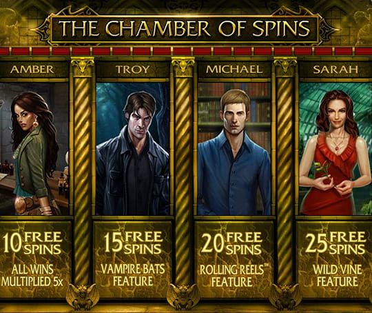 The Chamber of Spins Feature at Immortal Romance