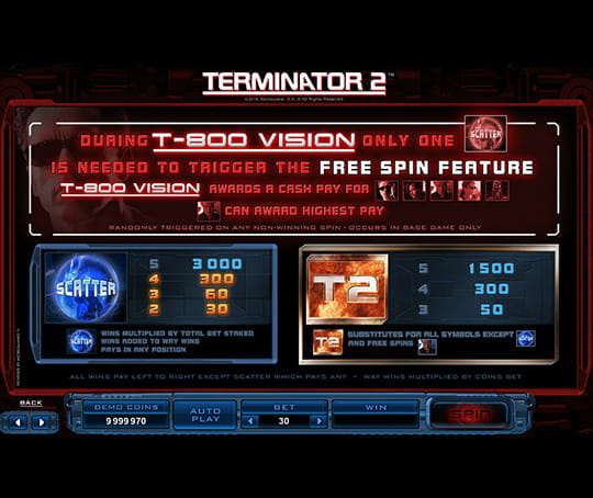 Terminator 2 Special Features