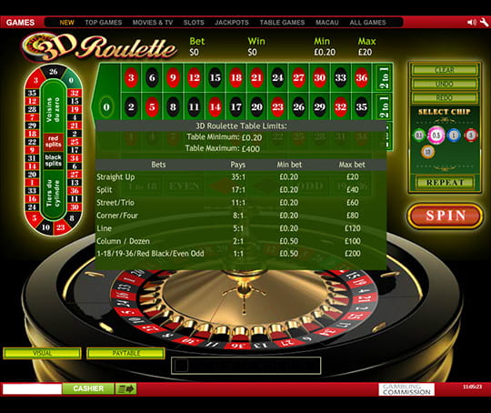 3D Roulette Bet Limits