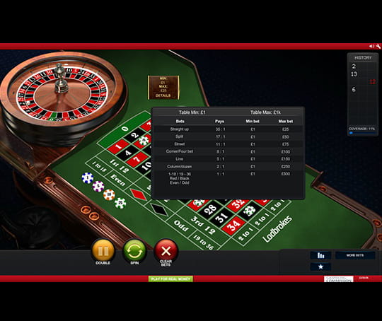 Premium European Roulette Payouts