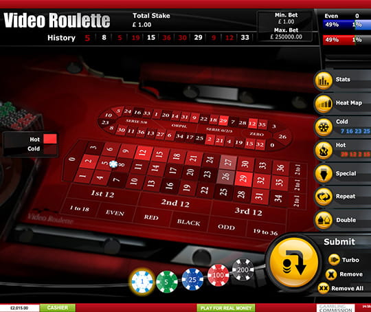 Video Roulette Heat Map