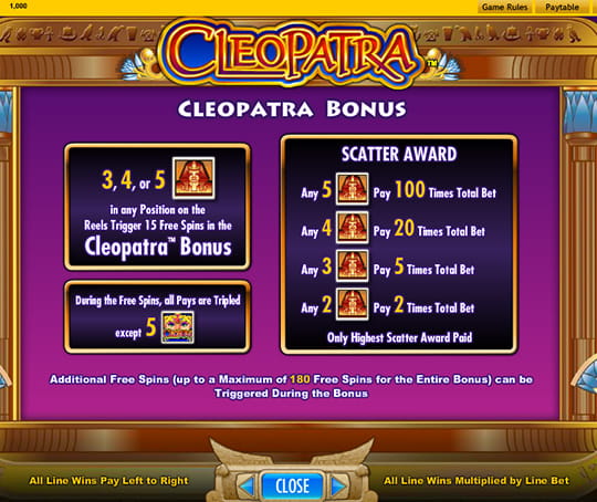 Win Big with the Cleopatra Bonus
