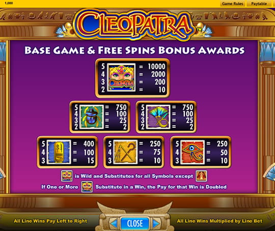 Check Out the Payouts at Cleopatra