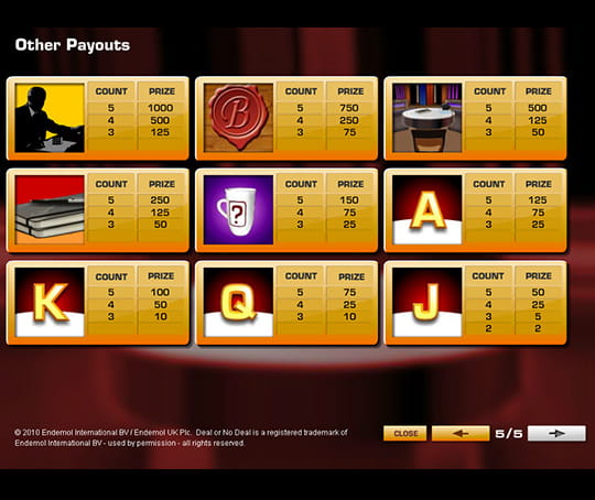 Deal or No Deal Symbols and Payouts