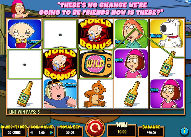 Family Guy Example Slot