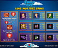 Family Guy Slot Lois Free Spins Paytable