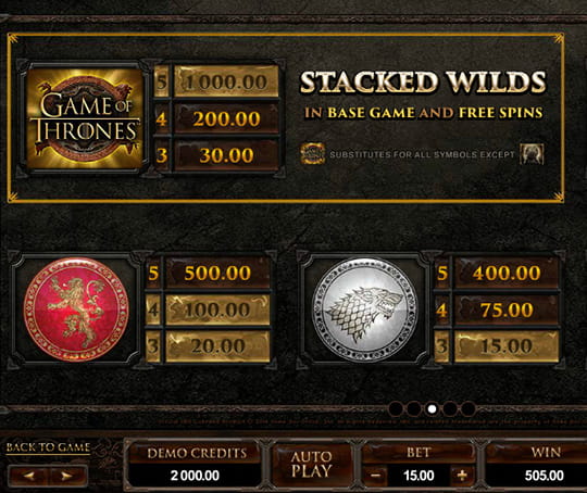 Payouts Table for Game of Thrones Slot