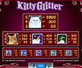 Symbols and Payouts for Kitty Glitter