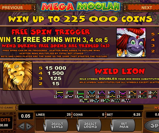 Win Free Spins by Playing Mega Moolah