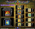 Pharaoh’s Fortune Base Game Paytable