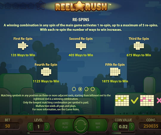 Reel Rush Re-Spins and Ways to Win