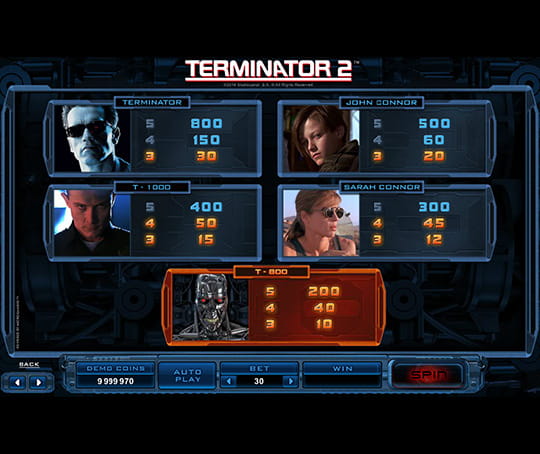 Terminator 2 Paytable