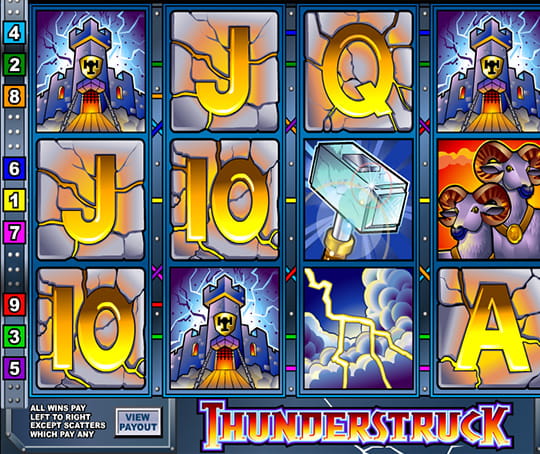 Thunderstruck Microgaming Slot